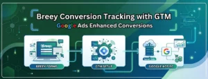 Breely Conversion Tracking with GTM & Google Ads Enhanced Conversions, breely conversion tracking, breely booking tracking, breely conversion tracking via GTM, breely google ads tracking, track breely bookings google ads, breely enhanced conversions, How to set up Breely conversion tracking with Google Tag Manager, Breely form submission tracking GTM, Breely booking Data Layer, Breely conversion tracking guide, enhanced conversions google tag manager, breely scheduling, google ads conversion tracking breely, breely google tag manager, breely gtm, breely booking conversion tracking, breely event tracking gtm, breely lead tracking google ads, breely thank you page tracking, google ads enhanced conversions breely, breely conversion tracking setup