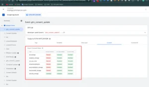 google consent mode v2 validation testing using gtm preview and ga4 debugview