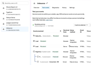 meta event manager deduplication verification event id match browser server