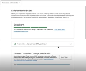 Conversion Status Dashboard