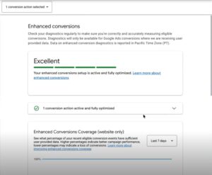 Conversion Status Dashboard
