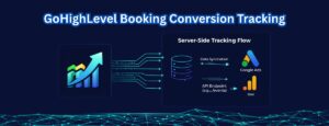 GoHighLevel Booking Conversion Tracking with GTM (GA4 & Google Ads Setup Guide, GoHighLevel Booking Tracking with GTM GoHighLevel Google Ads Conversion Tracking Track GoHighLevel Appointments in GA4 GoHighLevel GA4 Conversion Tracking GoHighLevel GTM Tracking GoHighLevel Calendar Tracking GoHighLevel Appointment Tracking GoHighLevel Booking Conversion Tracking GoHighLevel Conversion Tracking with GTM Track GoHighLevel Bookings in Google Ads GoHighLevel Calendar Tracking with GTM Google Ads Enhanced Conversions for GoHighLevel GHL Lead Attribution for Google Ads GoHighLevel Enhanced Conversions Setup How to Track GoHighLevel Bookings in GA4 GoHighLevel Booking Success Data Layer GoHighLevel Calendar iFrame Tracking GTM Track GHL Widget Booking in Google Ads GHL Appointment Booking Event GA4 GHL Data Layer Event Tracking for GA4 Track GoHighLevel v2 Calendar in GTM GHL Booking Success & Redirect Tracking