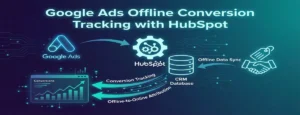 How to Set Up Google Ads Offline Conversion Tracking with HubSpot CRM (Complete Guide 2026), Google Ads Offline Conversion Tracking hubspot offline conversions hubspot to google ads offline conversions hubspot crm offline conversion tracking roas hubspot offline conversion tracking offline sources hubspot