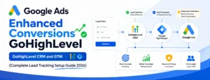 Google Ads Enhanced Conversions GoHighLevel with GTM (Complete Lead Tracking Setup Guide 2026), Google Ads Enhanced Conversions GoHighLevel, GoHighLevel Google Ads enhanced conversions, GHL hidden field GCLID tracking, enhanced conversions for leads 2026, GCLID capture GoHighLevel form GTM, GHL GTM user provided data variable, GoHighLevel CRM Google Ads tracking, GHL Smart Bidding lead signal fix, enhanced conversions leads GTM setup guide, hashed email phone GTM Google Ads GHL, GHL Google Ads not tracking leads, GoHighLevel GTM tracking specialist USA, iOS Safari GoHighLevel conversion fix, GHL Target CPA lead optimization GTM, enhanced conversions GoHighLevel service, GoHighLevel Google Ads agency tracking, best GHL conversion tracking setup 2026, GHL form conversion underreporting fix, GoHighLevel CRM lead not in Google Ads